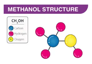 Methanol Properties