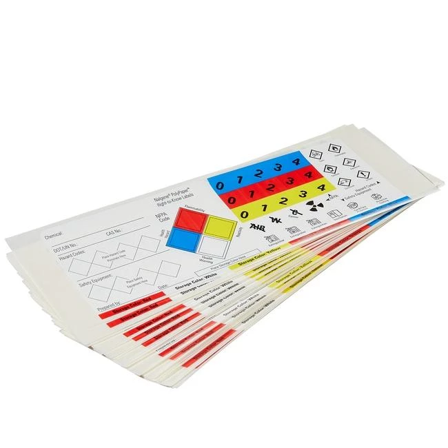 Label Kit Custom RTK