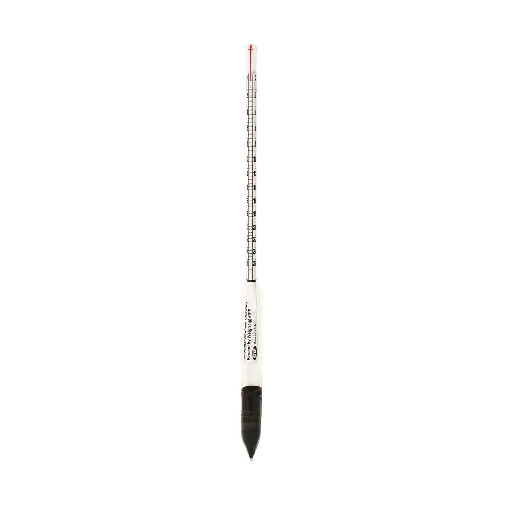 ASTM Specific Gravity Hydrometers Sub Div ASTM subdivisions Sub Div 330 mm