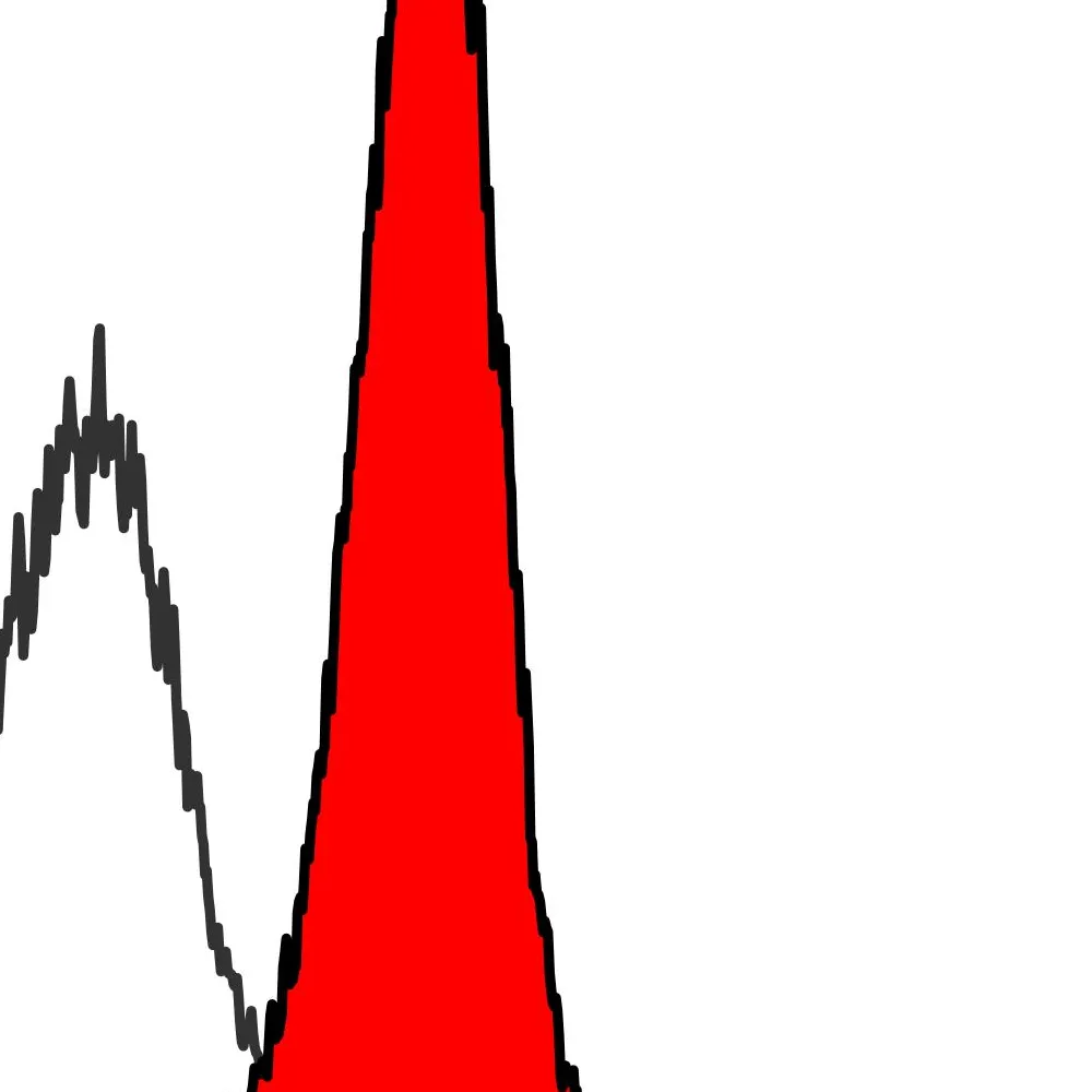 Rabbit anti-B7-H4 Recombinant Monoclonal Antibody [BLR043F]
