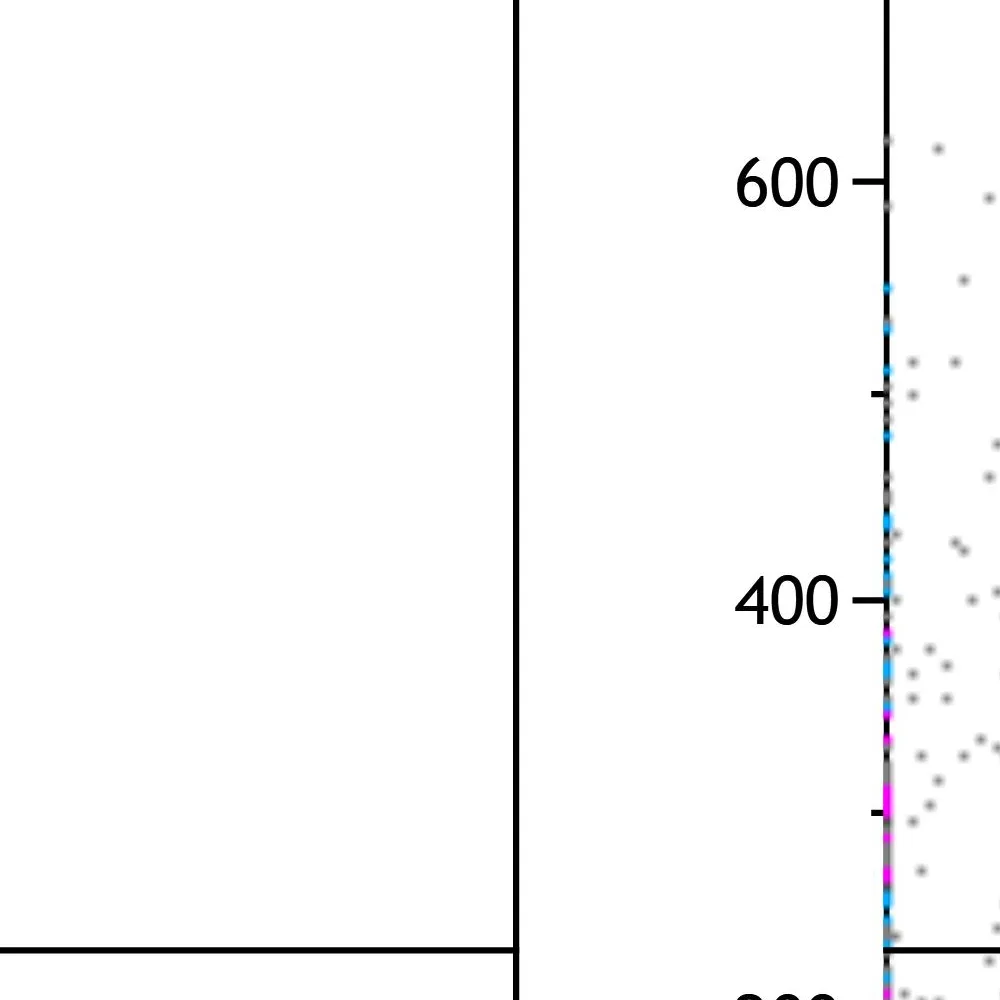 Rabbit anti-CD14 Recombinant Monoclonal Antibody [BLR187J]
