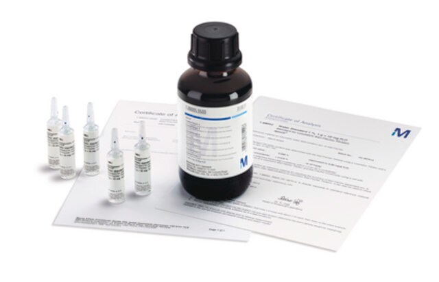 CombiSolvent Keto