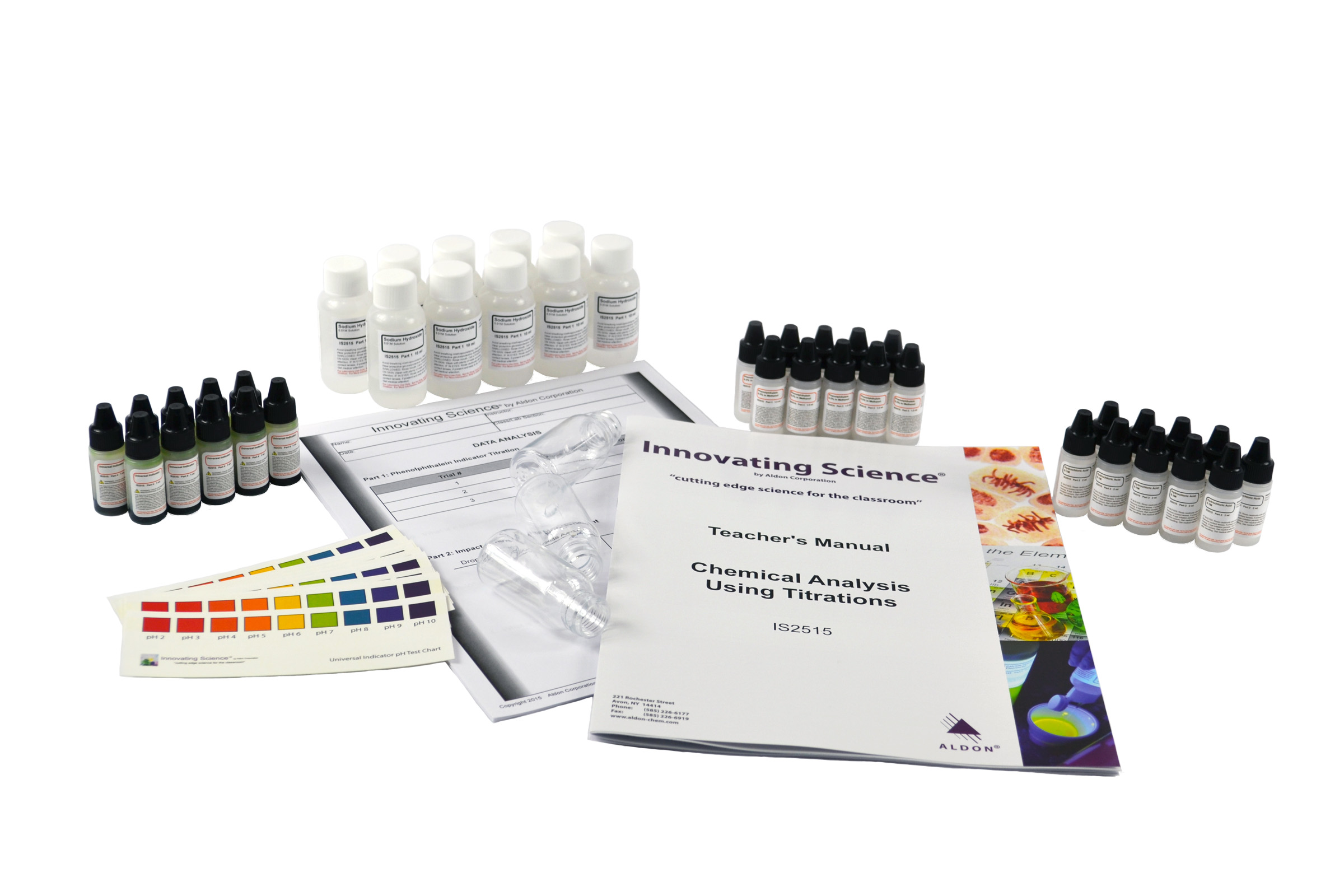 Chemical Analysis Using Titrations