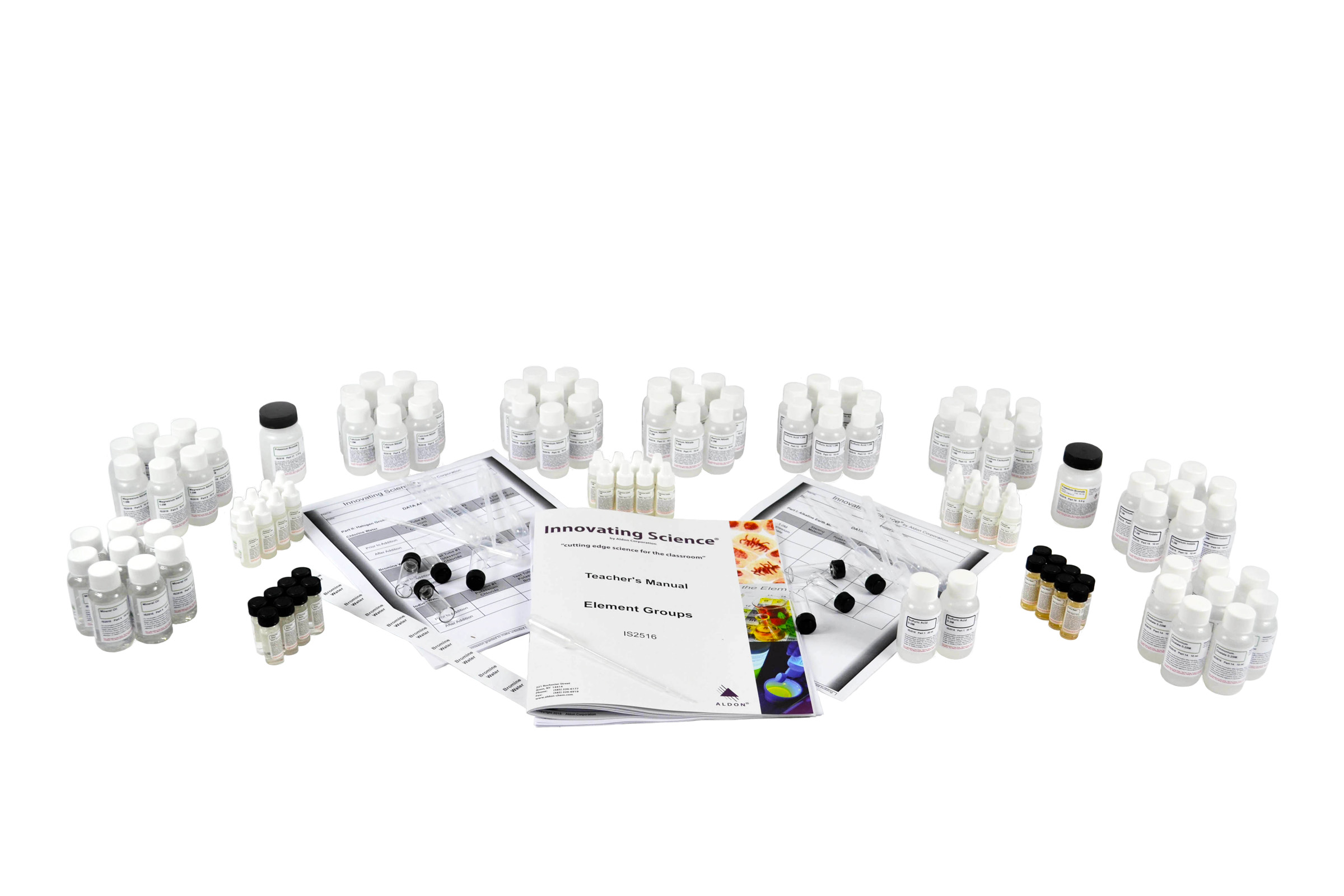 Element Groups