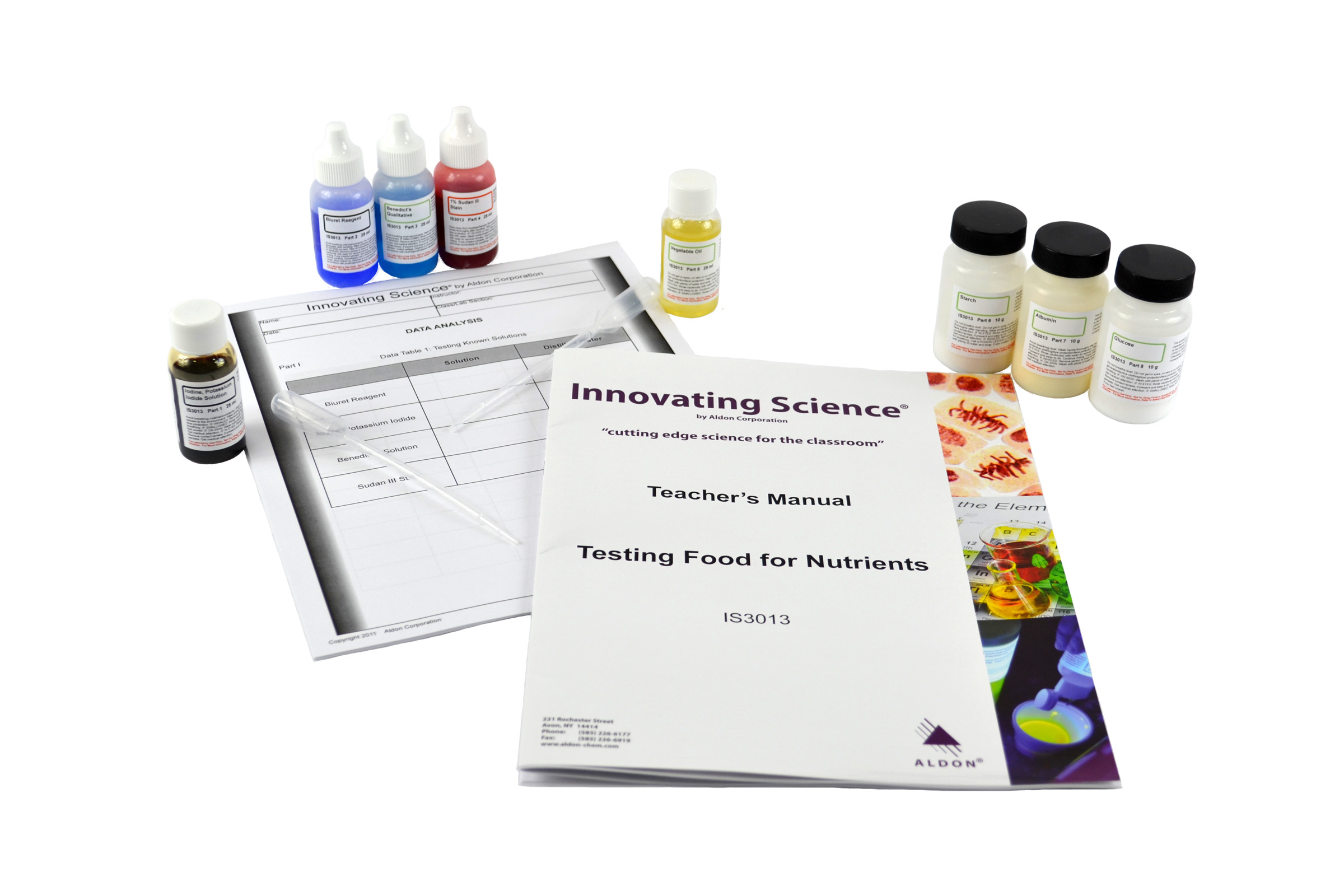 Testing Food For Nutrients