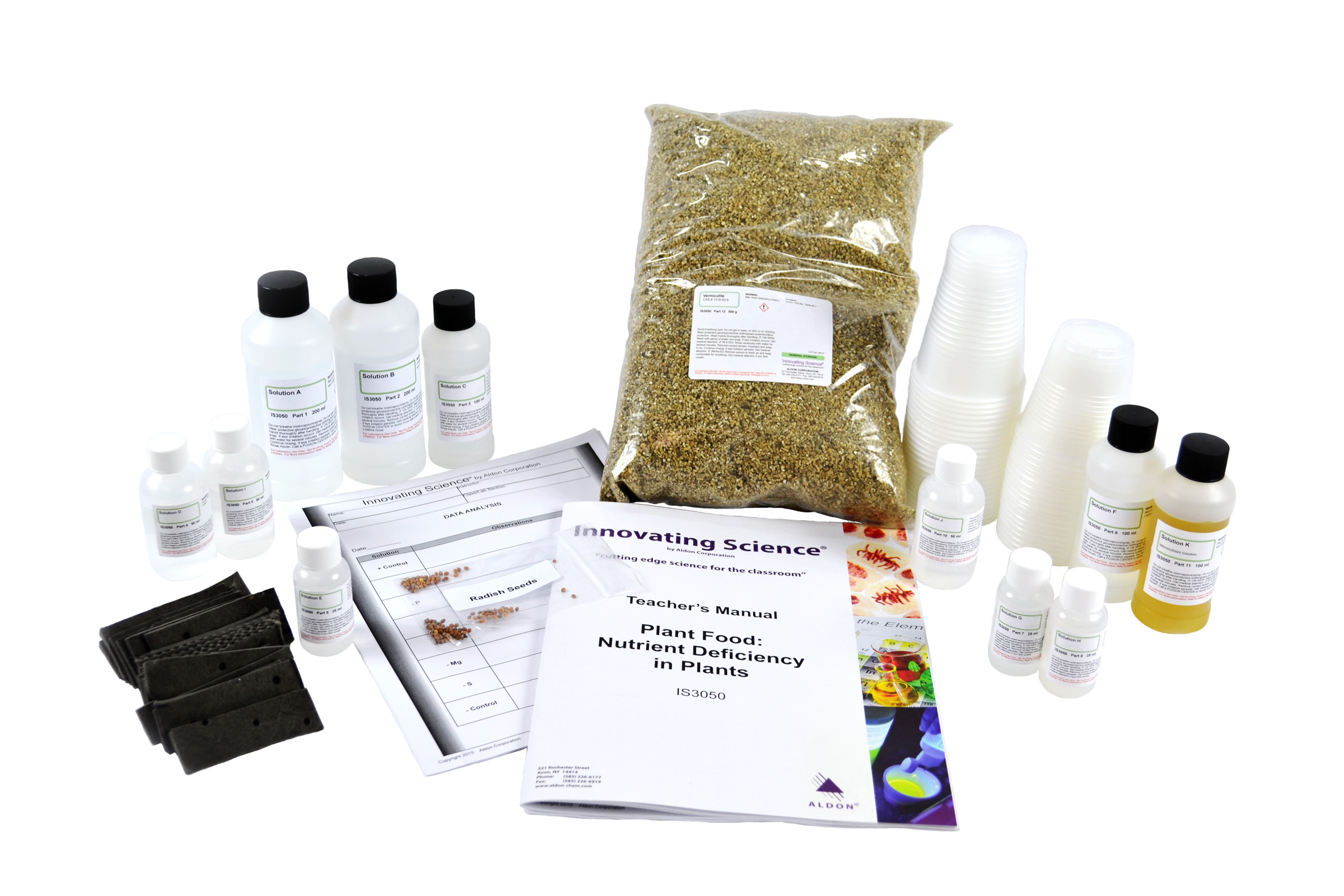 Plant Food - Nutrient Deficiency In Plants