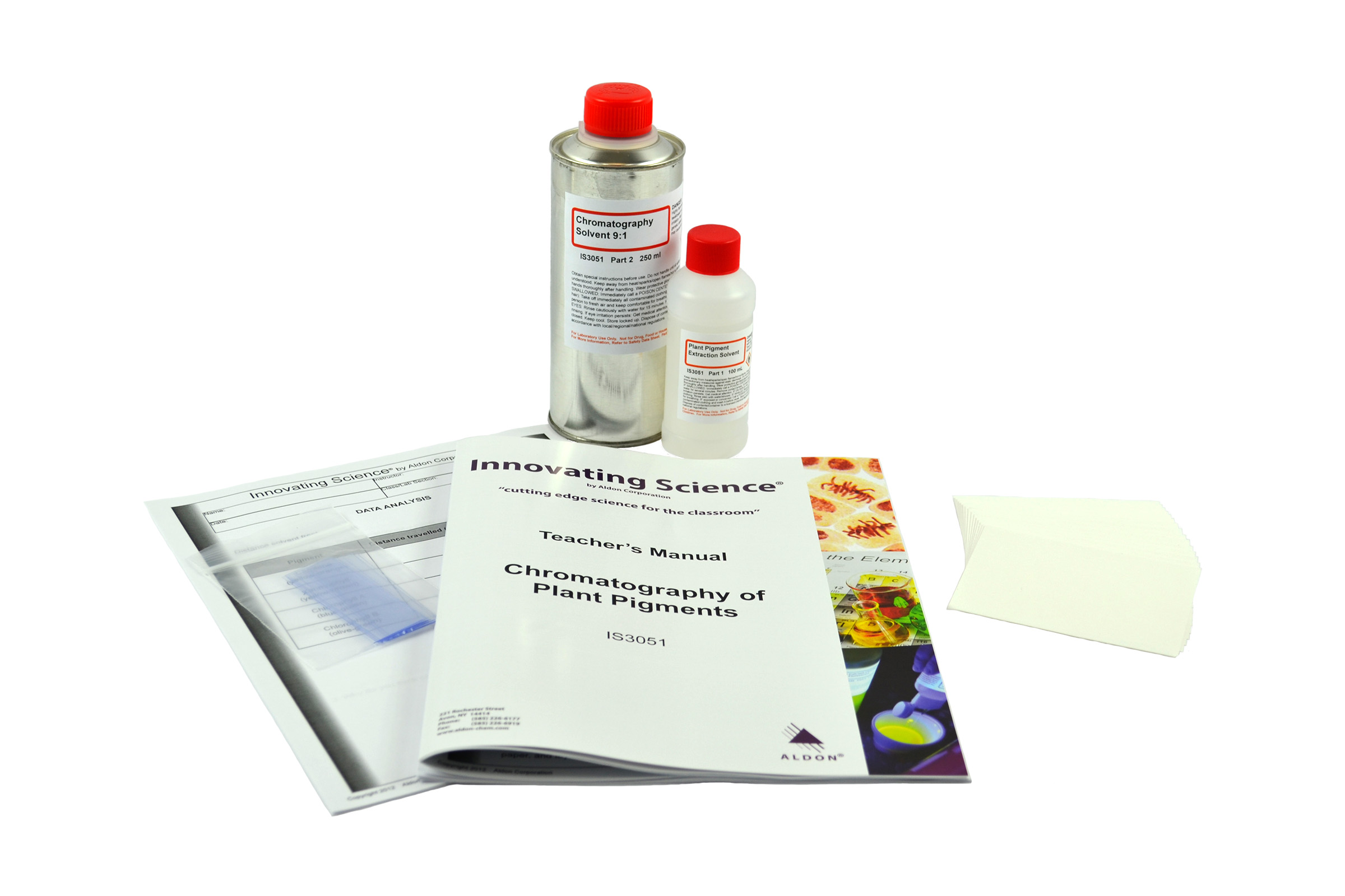 Chromatography Of Plant Pigments