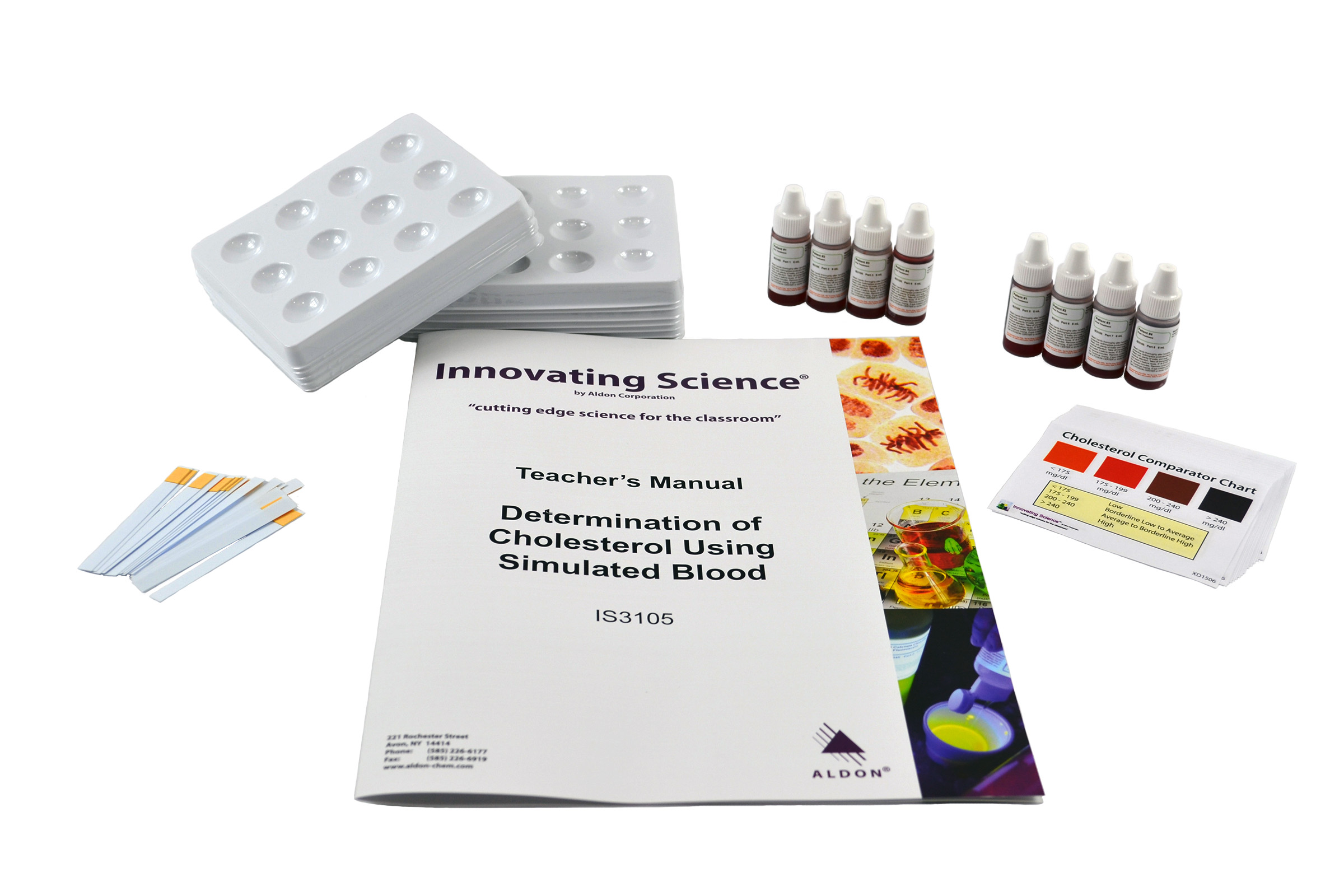 Determination Of Cholesterol Using Simulated Blood