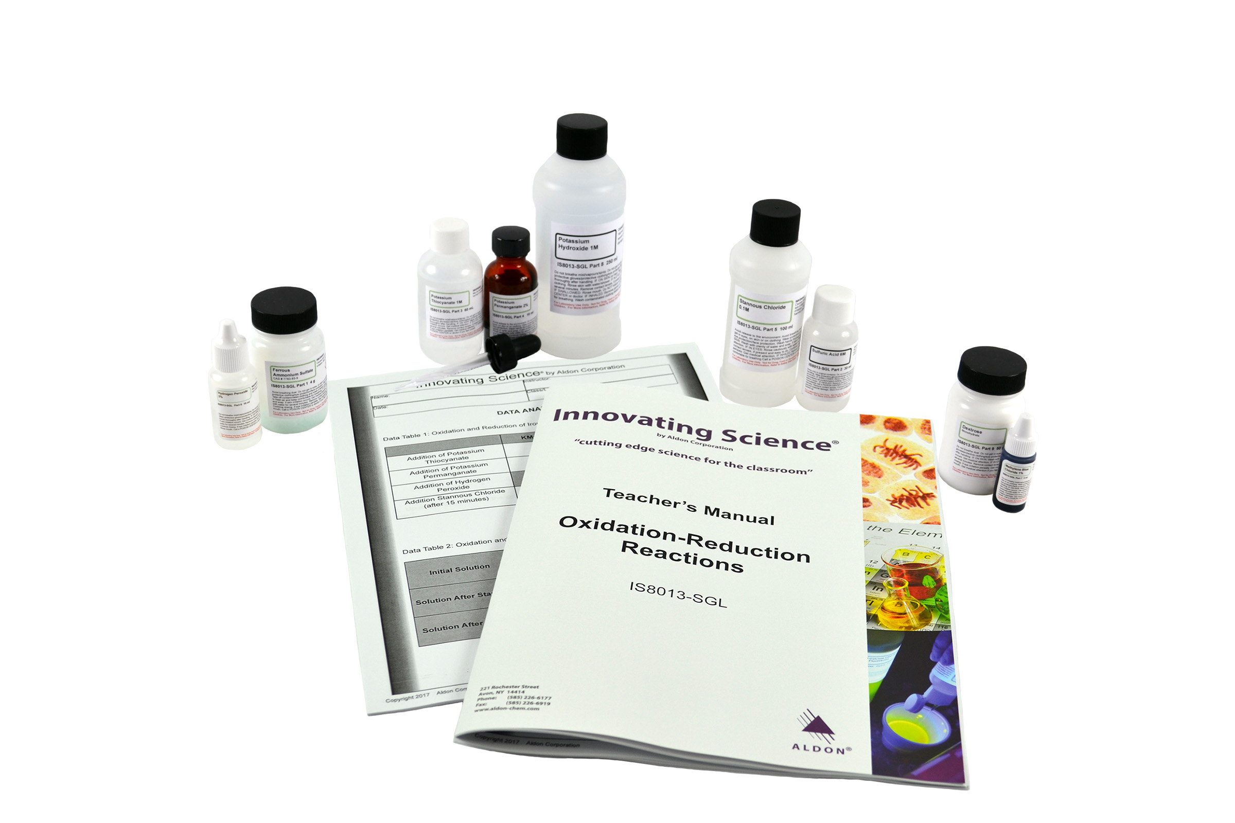 Oxidation-Reduction Reactions Ap Chemistry Kit