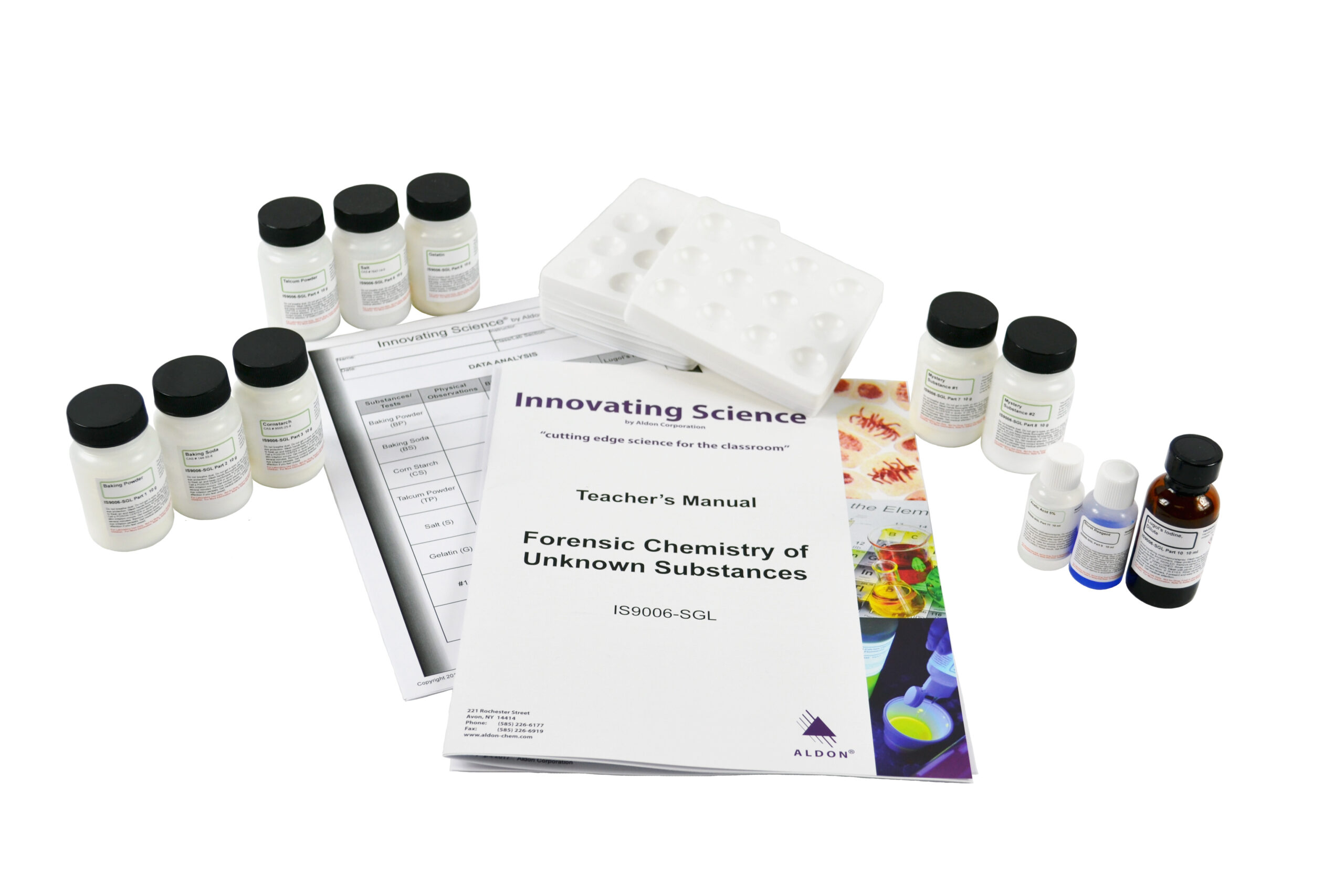 Forensic Chemistry Of Unknown Substances