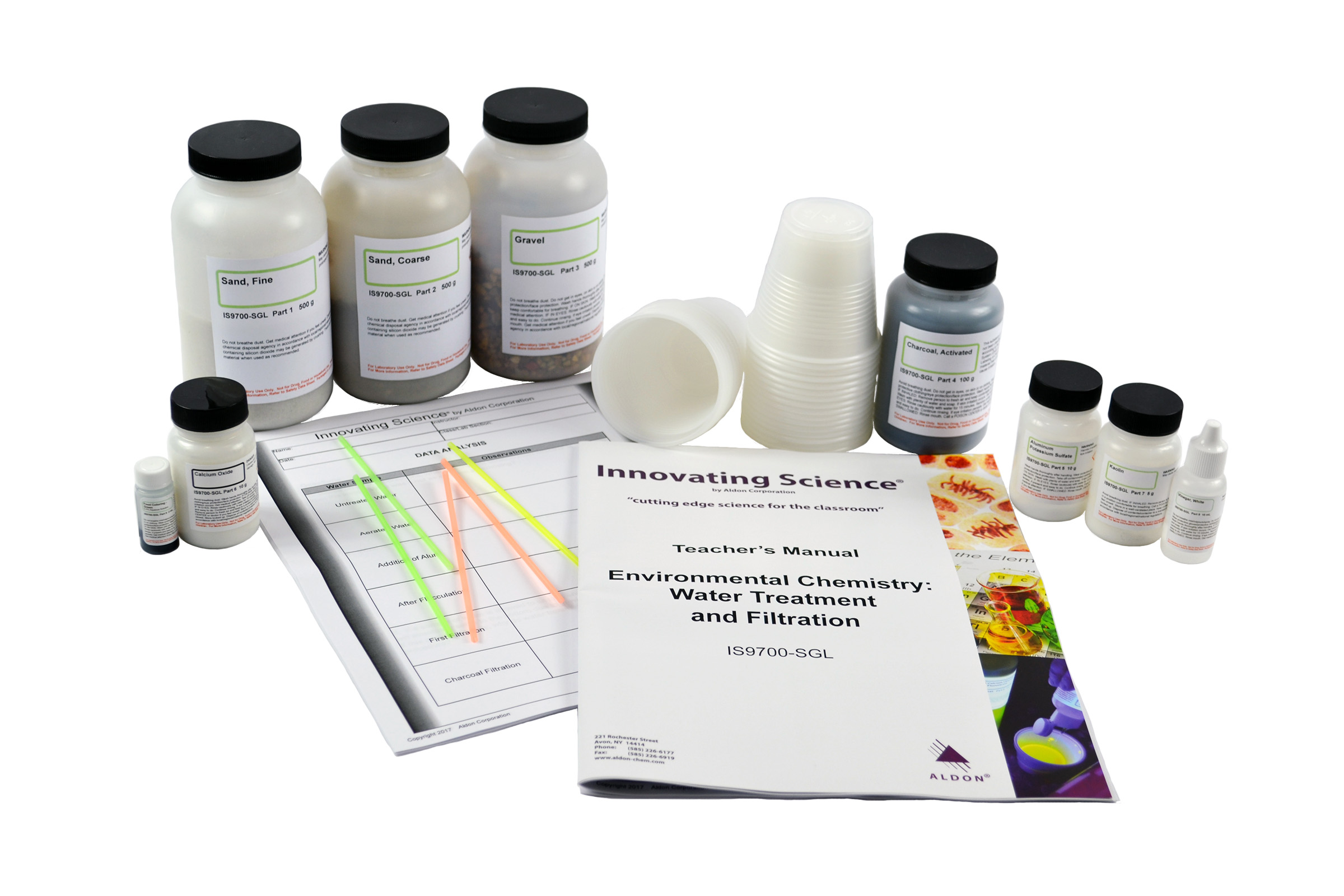 Environmental Chemistry: Water Treatment And Filtration