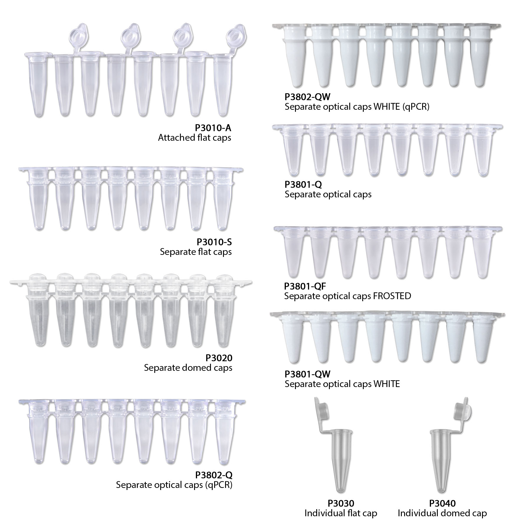 PCR Tube Opening Tool