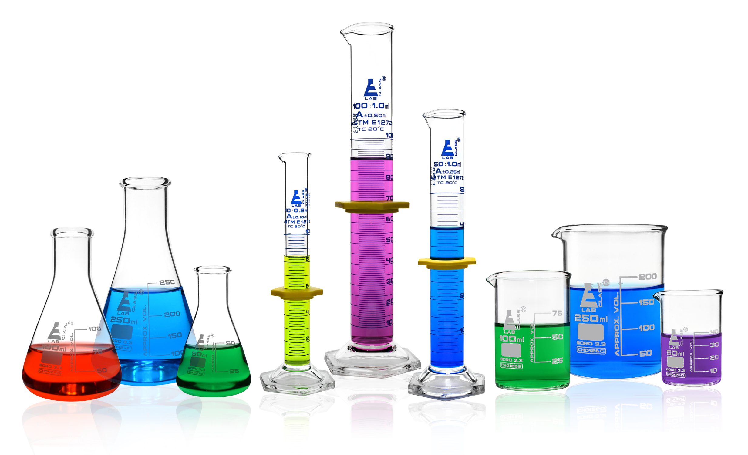 Premium Glassware Set, 9 Pieces - Includes 3 Beakers, 3 Erlenmeyer Flasks & 3 ASTM, Class A Measuring Cylinders - Borosilicate 3.3 Glass