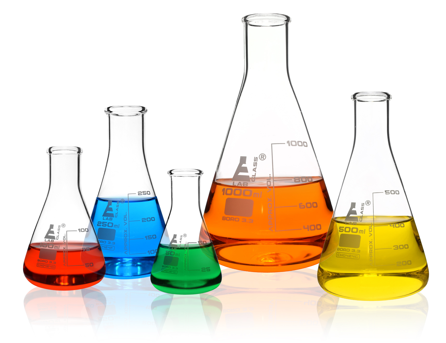 Premium Erlenmeyer Flask Set - 50ml, 100ml, 250ml, 500ml & 1000ml - Narrow Neck, White Graduations - Superior Durability & Chemical Resistance - Borosilicate 3.3 Glass