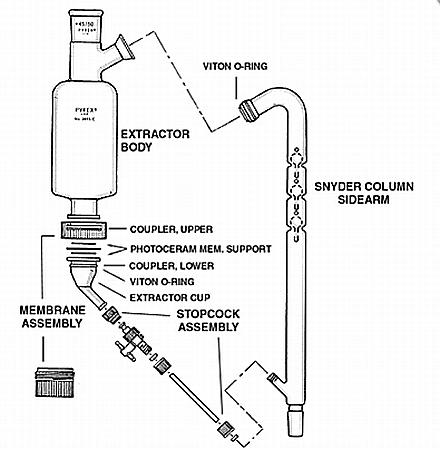 PYREX Stopcock Connectors and Washers for Accelerated One-Step Extractor-Concentrator System
