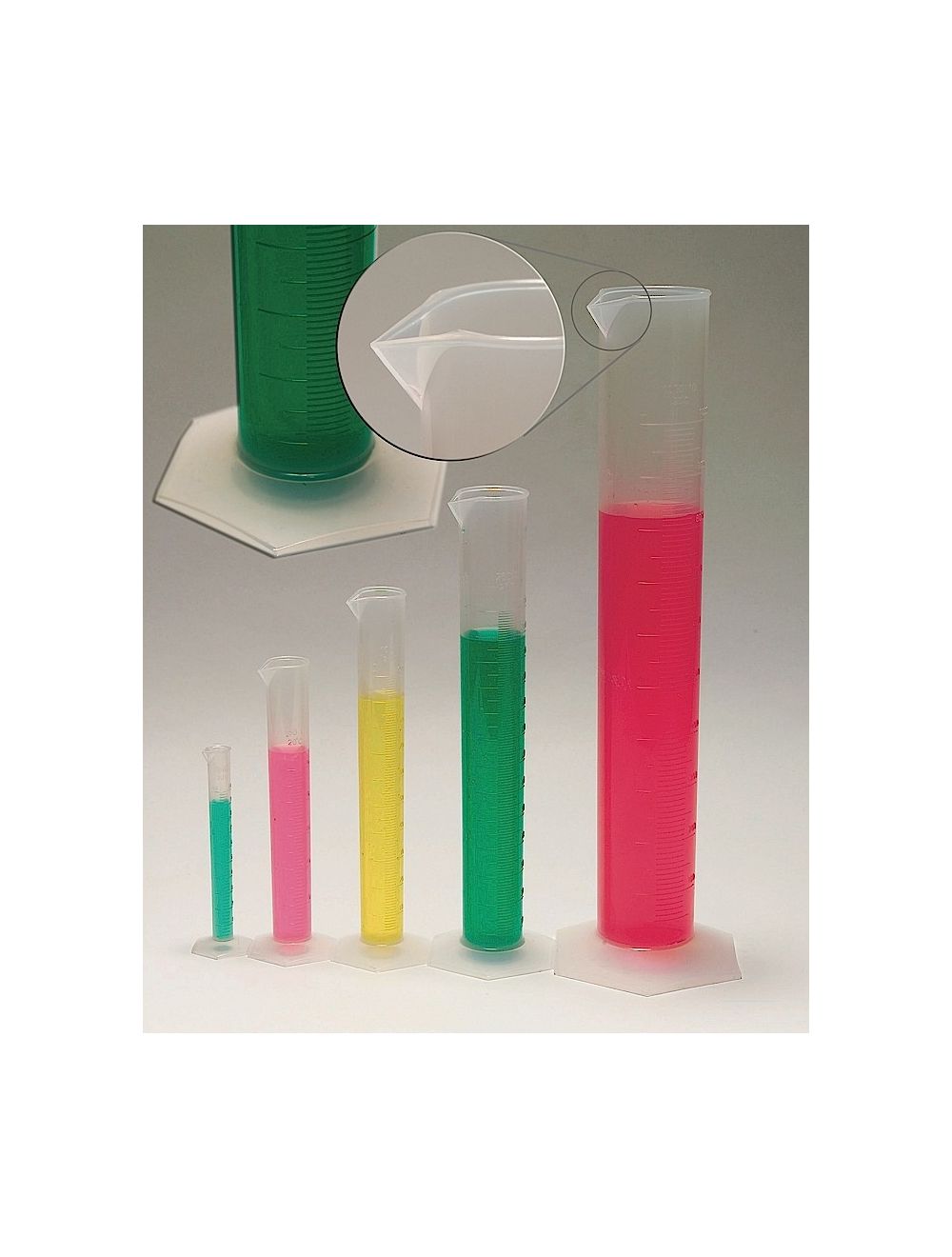 Measuring Cylinder, Hex Base, Pp, 10Ml